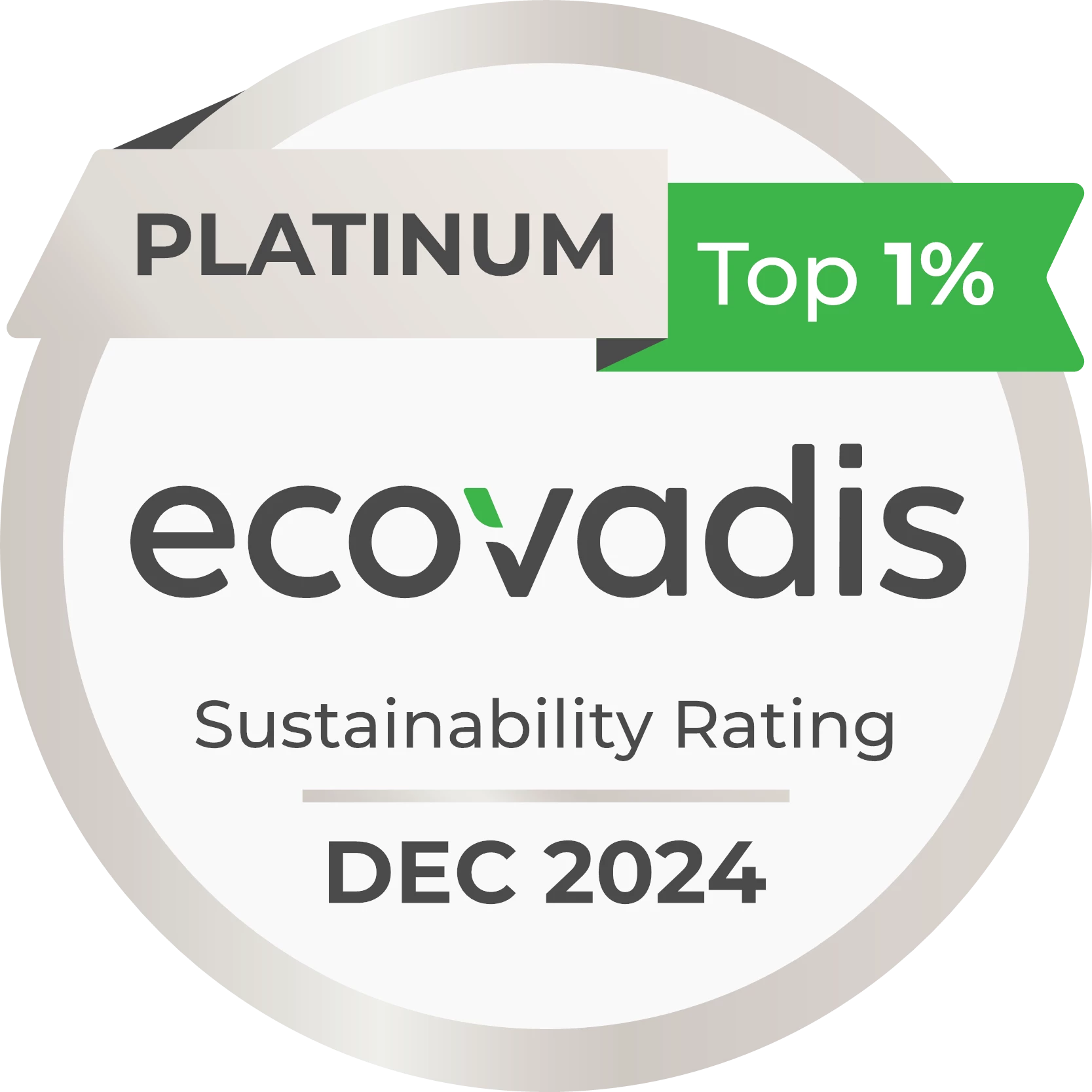 EcoVadis